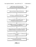 TRANSFERRING SESSIONS BETWEEN DEVICES diagram and image