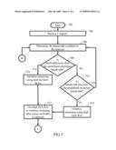 METHOD AND APPARATUS FOR STREAMING MEDIA IN A COMMUNICATION NETWORK diagram and image