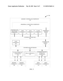 MULTI-BUS ARCHITECTURE FOR MASS STORAGE SYSTEM-ON-CHIP CONTROLLERS diagram and image