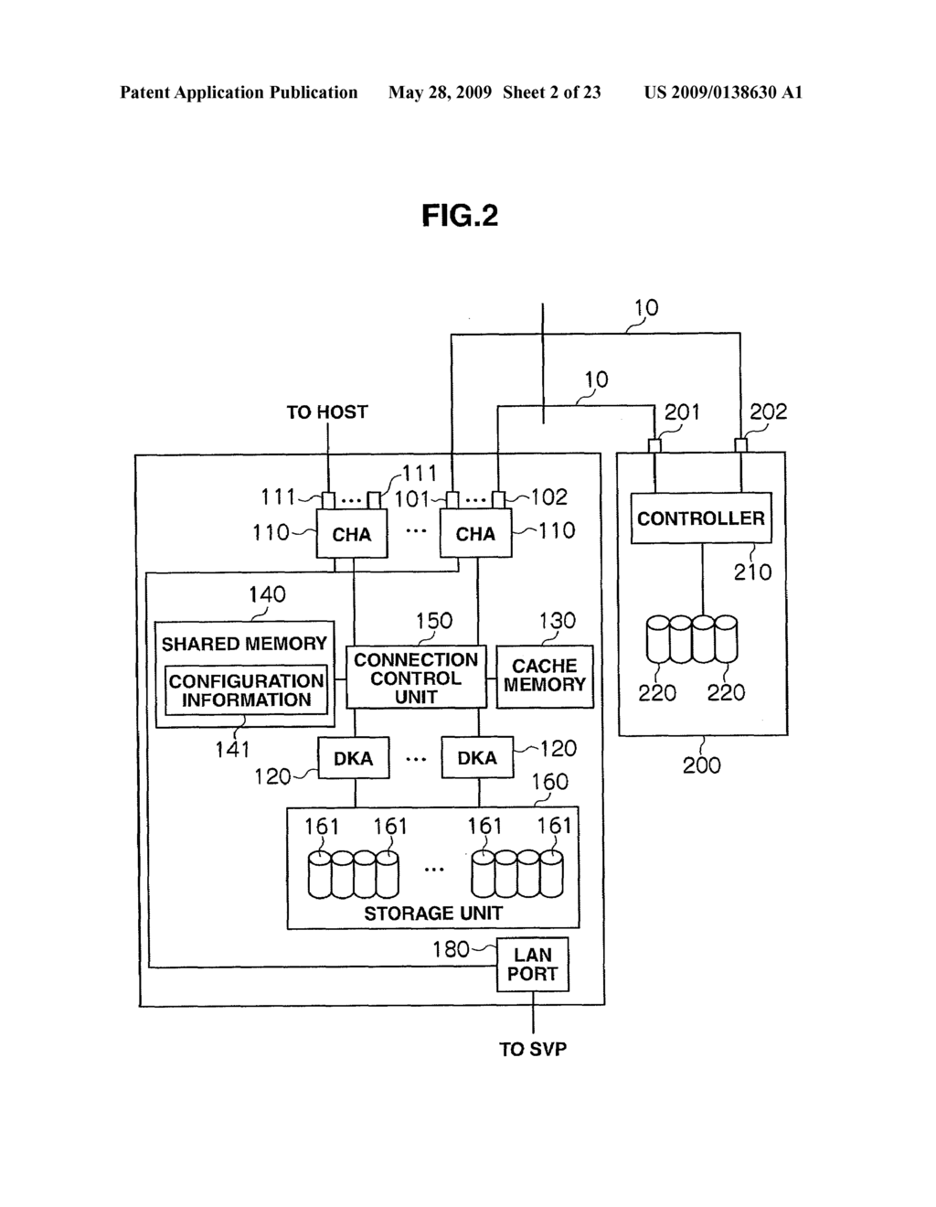 STORAGE SYSTEM AND EXTERNAL VOLUME CONNECTION PATH SEARCHING METHOD FOR STORAGE SYSTEM - diagram, schematic, and image 03