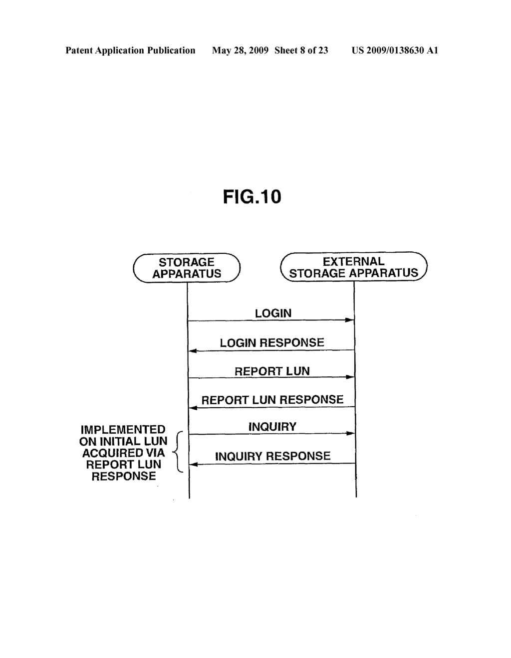 STORAGE SYSTEM AND EXTERNAL VOLUME CONNECTION PATH SEARCHING METHOD FOR STORAGE SYSTEM - diagram, schematic, and image 09