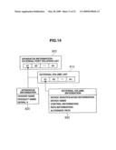 STORAGE SYSTEM AND EXTERNAL VOLUME CONNECTION PATH SEARCHING METHOD FOR STORAGE SYSTEM diagram and image