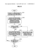 STORAGE SYSTEM AND EXTERNAL VOLUME CONNECTION PATH SEARCHING METHOD FOR STORAGE SYSTEM diagram and image