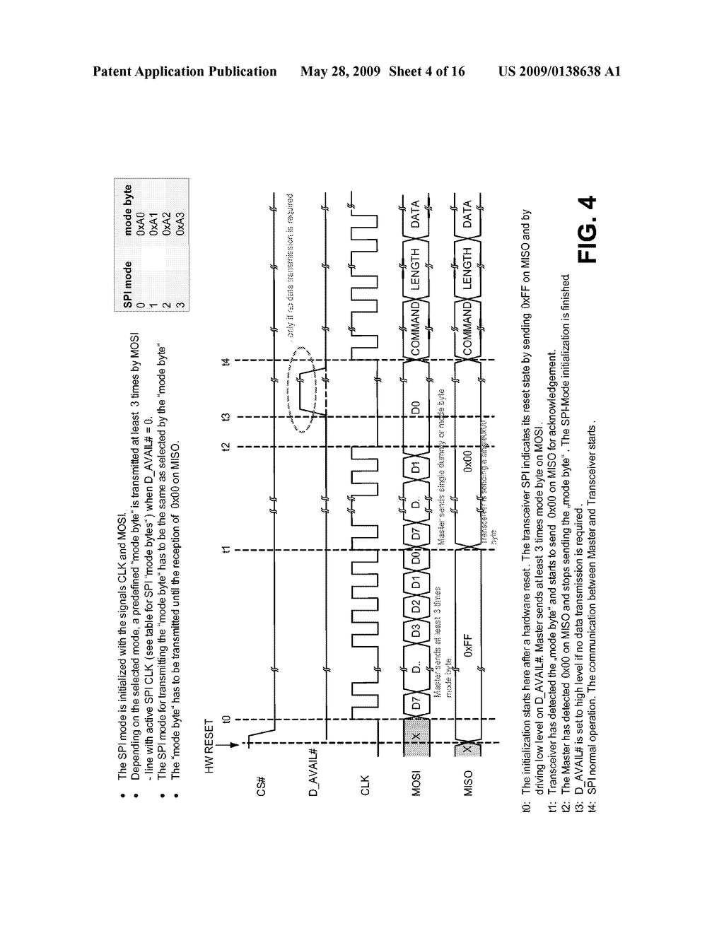 Serial Peripheral Interface for a Transceiver Integrated Circuit - diagram, schematic, and image 05