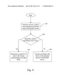 Method of skipping synchronization process for initialization of RAID1 device diagram and image