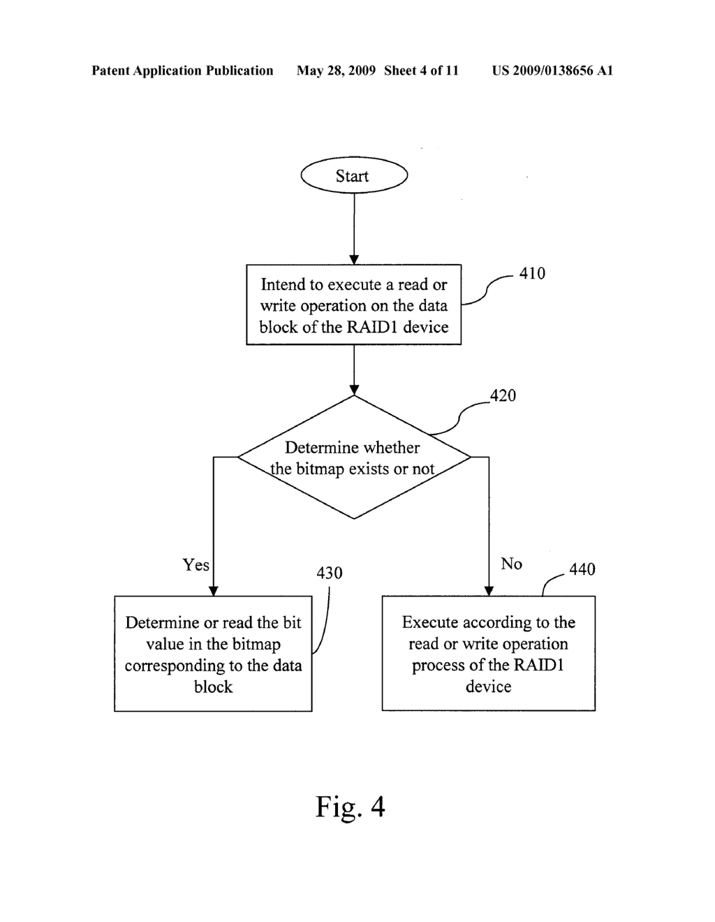 Method of skipping synchronization process for initialization of RAID1 device - diagram, schematic, and image 05