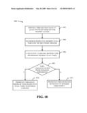  SOFTWARE-CONFIGURABLE AND STALL-TIME FAIR MEMORY ACCESS SCHEDULING MECHANISM FOR SHARED MEMORY SYSTEMS diagram and image