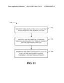  SOFTWARE-CONFIGURABLE AND STALL-TIME FAIR MEMORY ACCESS SCHEDULING MECHANISM FOR SHARED MEMORY SYSTEMS diagram and image