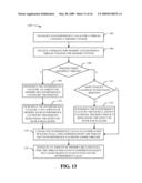  SOFTWARE-CONFIGURABLE AND STALL-TIME FAIR MEMORY ACCESS SCHEDULING MECHANISM FOR SHARED MEMORY SYSTEMS diagram and image