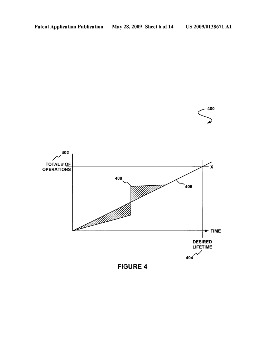 SYSTEM, METHOD, AND COMPUTER PROGRAM PRODUCT FOR INCREASING SPARE SPACE IN MEMORY TO EXTEND A LIFETIME OF THE MEMORY - diagram, schematic, and image 07