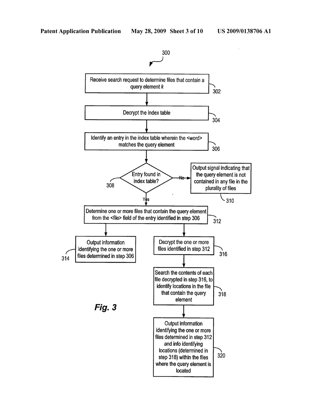 TECHNIQUES FOR SEARCHING ENCRYPTED FILES - diagram, schematic, and image 04