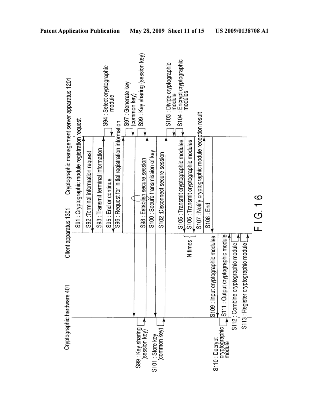 CRYPTOGRAPHIC MODULE DISTRIBUTION SYSTEM, APPARATUS, AND PROGRAM - diagram, schematic, and image 12