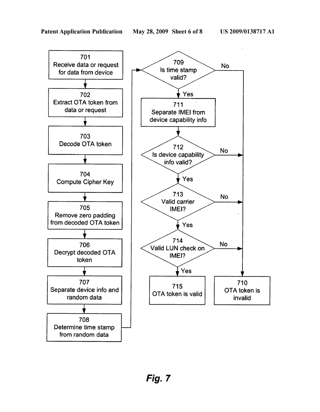 System and method for over the air communication authentication using a service token - diagram, schematic, and image 07