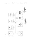 SECURE AUTHENTICATION FOR AUTHORIZATION FOR TRANSACTION PROCESSING diagram and image