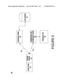 SECURE AUTHENTICATION FOR AUTHORIZATION FOR TRANSACTION PROCESSING diagram and image