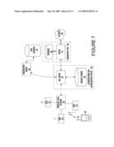 SECURE AUTHENTICATION FOR AUTHORIZATION FOR TRANSACTION PROCESSING diagram and image