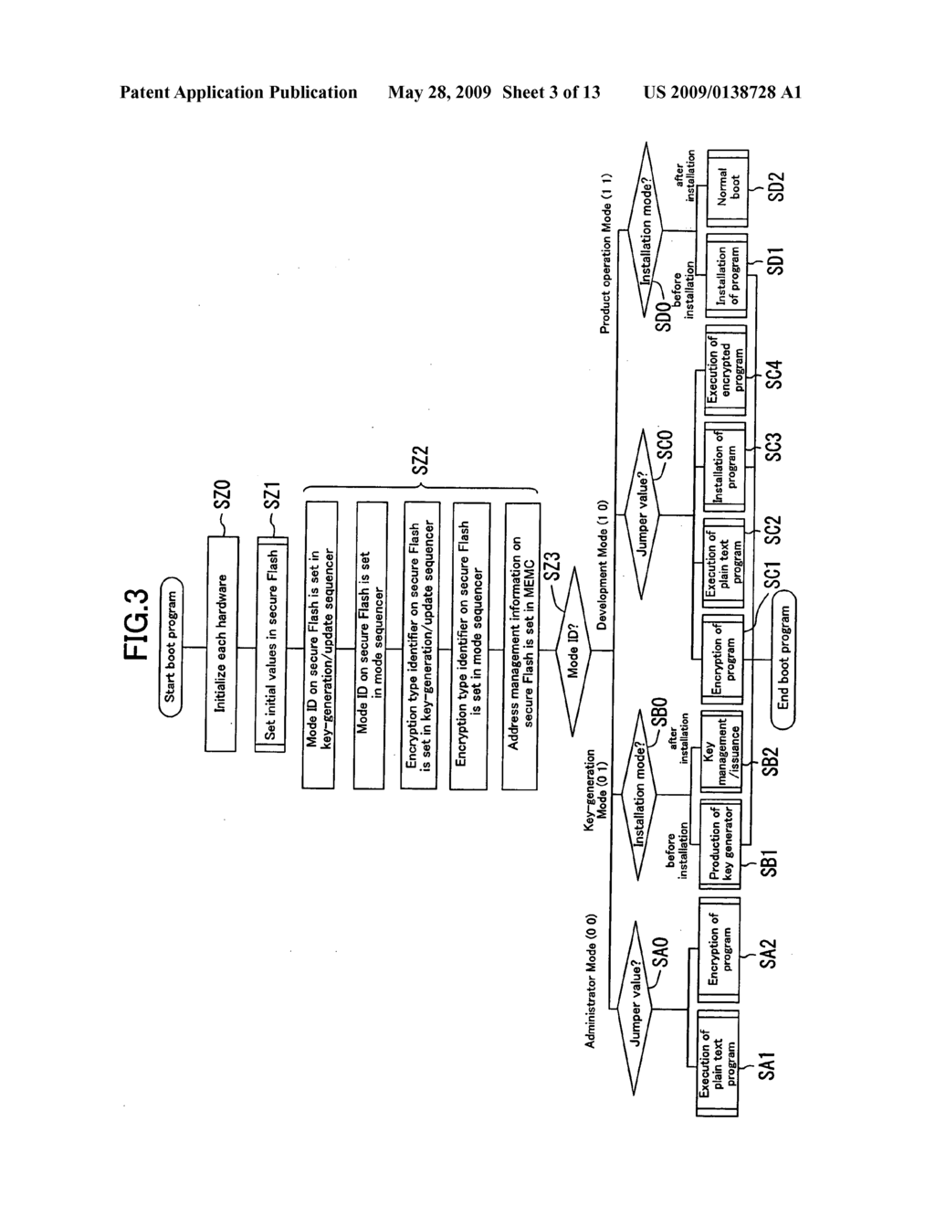 Program update method and server - diagram, schematic, and image 04