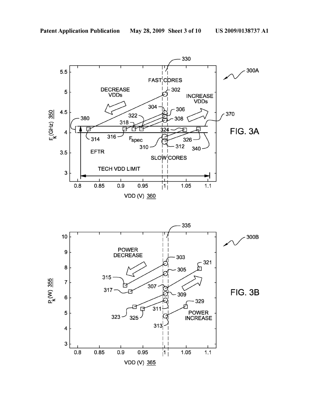 APPARATUS, METHOD AND PROGRAM PRODUCT FOR ADAPTIVE REAL-TIME POWER AND PERFOMANCE OPTIMIZATION OF MULTI-CORE PROCESSORS - diagram, schematic, and image 04