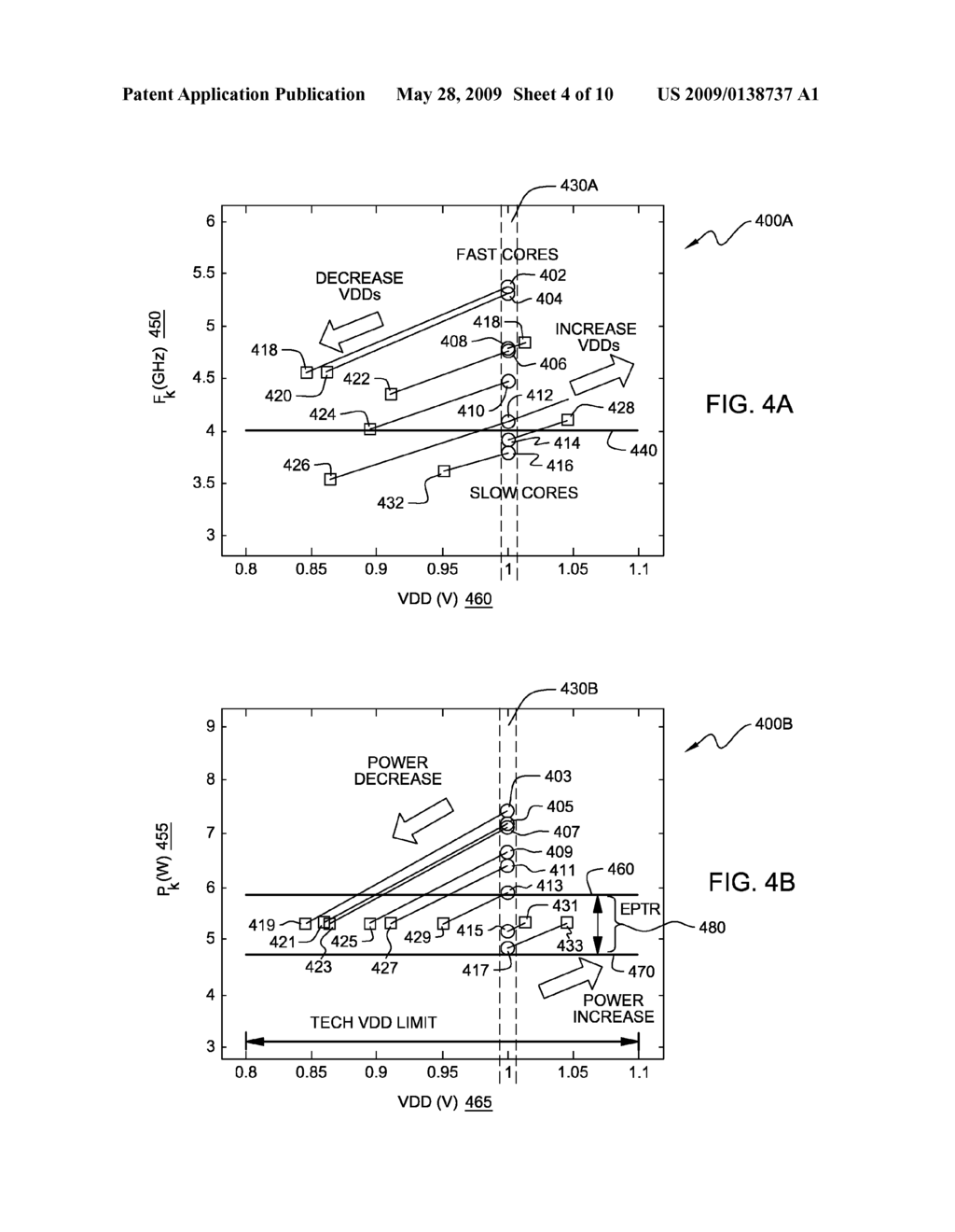 APPARATUS, METHOD AND PROGRAM PRODUCT FOR ADAPTIVE REAL-TIME POWER AND PERFOMANCE OPTIMIZATION OF MULTI-CORE PROCESSORS - diagram, schematic, and image 05