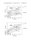 APPARATUS, METHOD AND PROGRAM PRODUCT FOR ADAPTIVE REAL-TIME POWER AND PERFOMANCE OPTIMIZATION OF MULTI-CORE PROCESSORS diagram and image