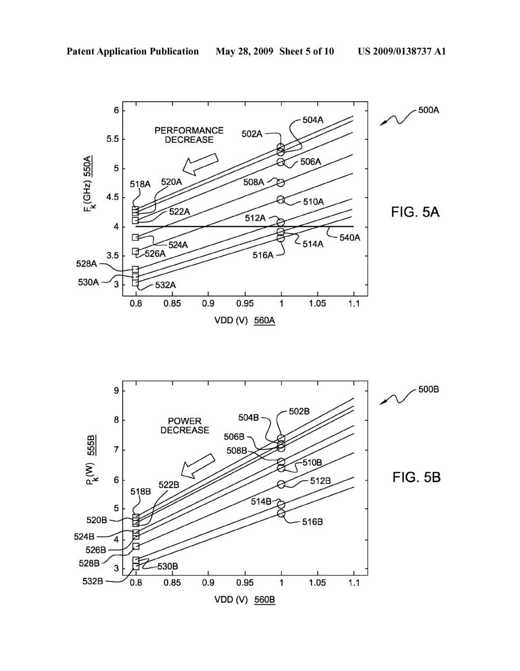 APPARATUS, METHOD AND PROGRAM PRODUCT FOR ADAPTIVE REAL-TIME POWER AND PERFOMANCE OPTIMIZATION OF MULTI-CORE PROCESSORS - diagram, schematic, and image 06