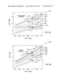 APPARATUS, METHOD AND PROGRAM PRODUCT FOR ADAPTIVE REAL-TIME POWER AND PERFOMANCE OPTIMIZATION OF MULTI-CORE PROCESSORS diagram and image