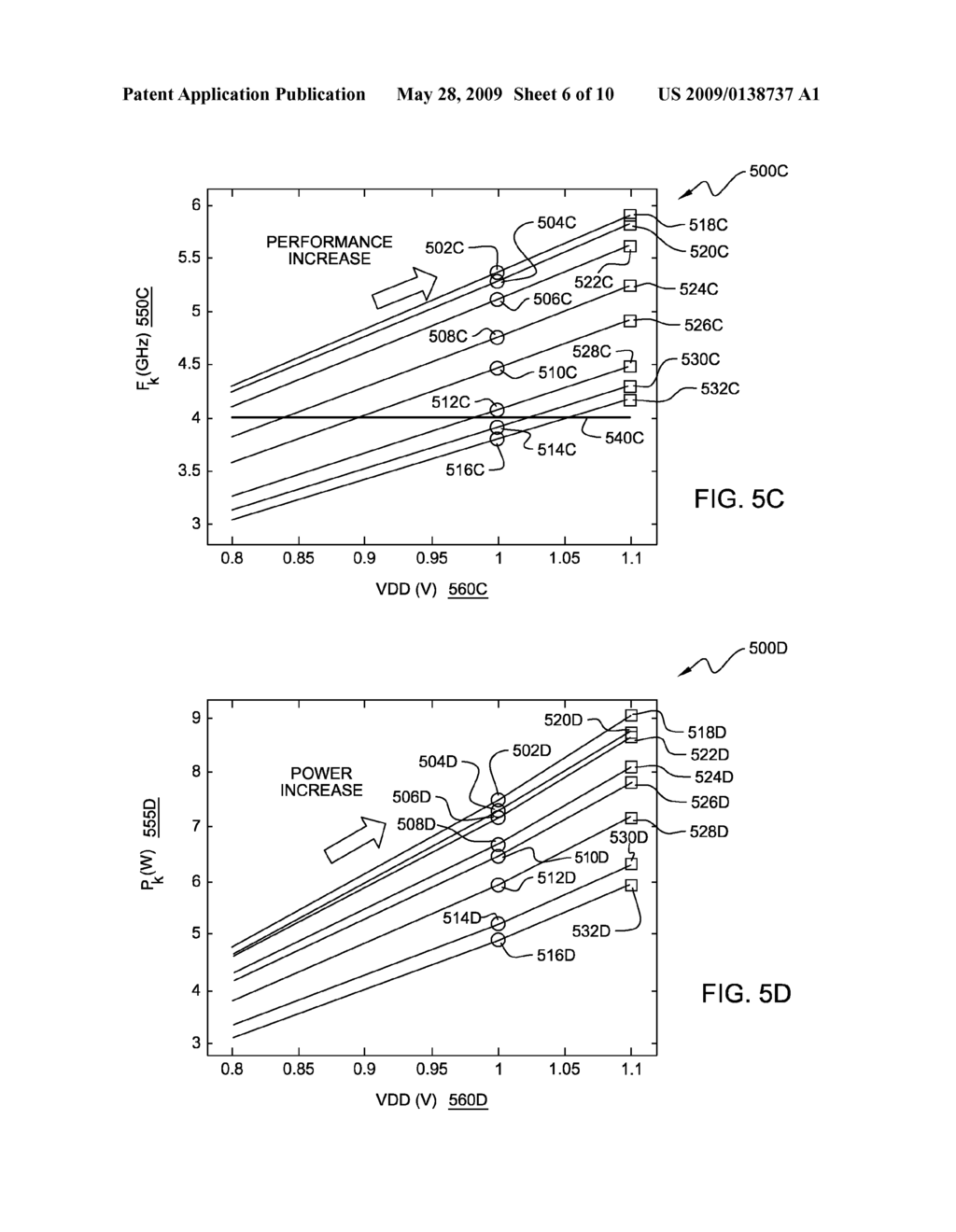 APPARATUS, METHOD AND PROGRAM PRODUCT FOR ADAPTIVE REAL-TIME POWER AND PERFOMANCE OPTIMIZATION OF MULTI-CORE PROCESSORS - diagram, schematic, and image 07