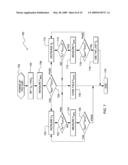 APPARATUS, METHOD AND PROGRAM PRODUCT FOR ADAPTIVE REAL-TIME POWER AND PERFOMANCE OPTIMIZATION OF MULTI-CORE PROCESSORS diagram and image