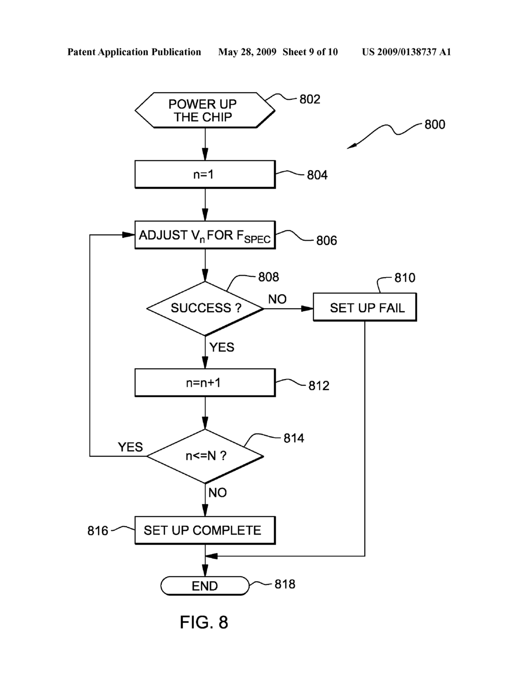 APPARATUS, METHOD AND PROGRAM PRODUCT FOR ADAPTIVE REAL-TIME POWER AND PERFOMANCE OPTIMIZATION OF MULTI-CORE PROCESSORS - diagram, schematic, and image 10