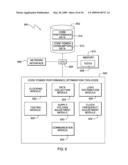 APPARATUS, METHOD AND PROGRAM PRODUCT FOR ADAPTIVE REAL-TIME POWER AND PERFOMANCE OPTIMIZATION OF MULTI-CORE PROCESSORS diagram and image