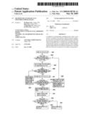 METHOD FOR AUTOMATICALLY SWITCHING POWER STATES diagram and image