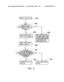 METHOD FOR AUTOMATICALLY SWITCHING POWER STATES diagram and image