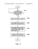 METHOD FOR AUTOMATICALLY SWITCHING POWER STATES diagram and image