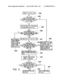 METHOD FOR AUTOMATICALLY SWITCHING POWER STATES diagram and image