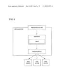 VIRTUAL DISK DRIVE SYSTEM AND METHOD diagram and image