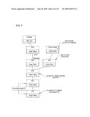 VIRTUAL DISK DRIVE SYSTEM AND METHOD diagram and image