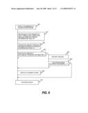 FAILURE RECOVERY METHOD IN CLUSTER SYSTEM diagram and image