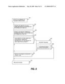 FAILURE RECOVERY METHOD IN CLUSTER SYSTEM diagram and image