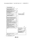 FAILURE RECOVERY METHOD IN CLUSTER SYSTEM diagram and image