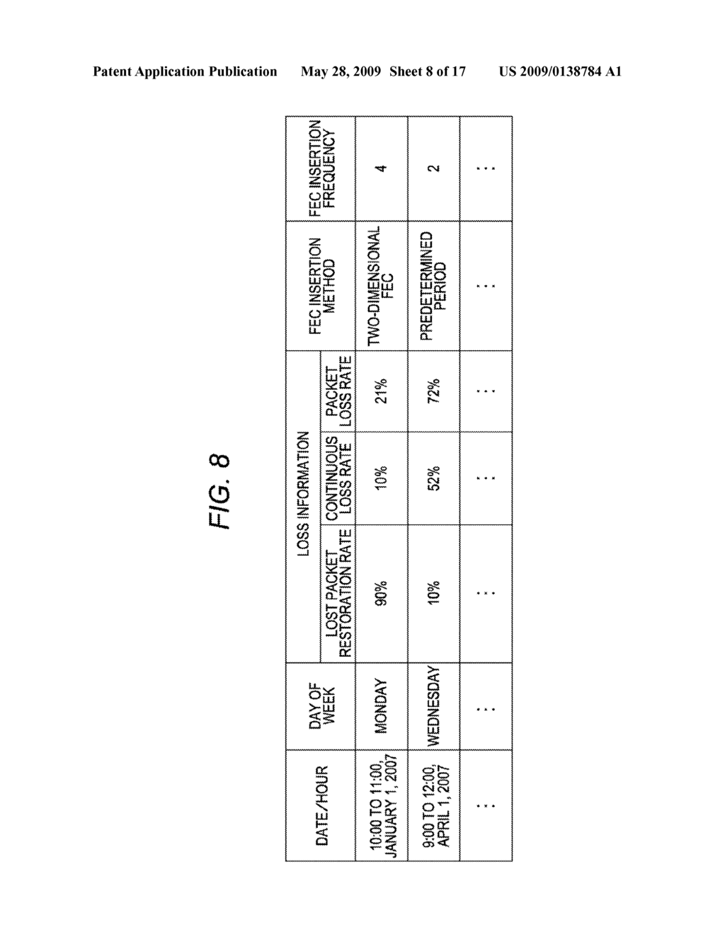 CODING DEVICE AND CODING METHOD - diagram, schematic, and image 09