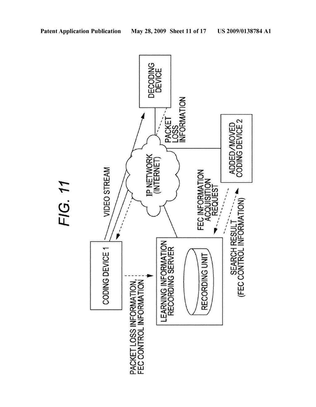 CODING DEVICE AND CODING METHOD - diagram, schematic, and image 12