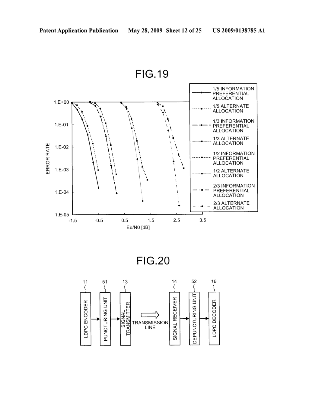 COMMUNICATION DEVICE, DECODING DEVICE, INFORMATION TRANSMISSION METHOD, AND DECODING METHOD - diagram, schematic, and image 13