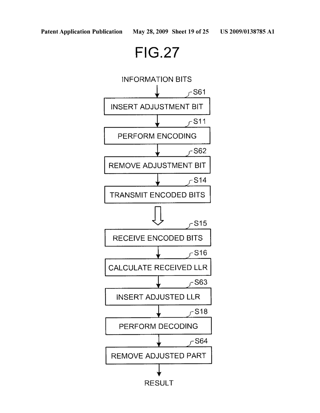 COMMUNICATION DEVICE, DECODING DEVICE, INFORMATION TRANSMISSION METHOD, AND DECODING METHOD - diagram, schematic, and image 20