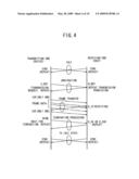 COMMUNICATION CONTROL APPARATUS, COMMUNICATION CONTROL METHOD, AND COMMUNICATION CONTROL PROGRAM diagram and image