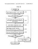 COMMUNICATION CONTROL APPARATUS, COMMUNICATION CONTROL METHOD, AND COMMUNICATION CONTROL PROGRAM diagram and image