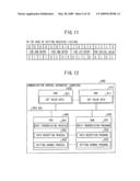 COMMUNICATION CONTROL APPARATUS, COMMUNICATION CONTROL METHOD, AND COMMUNICATION CONTROL PROGRAM diagram and image