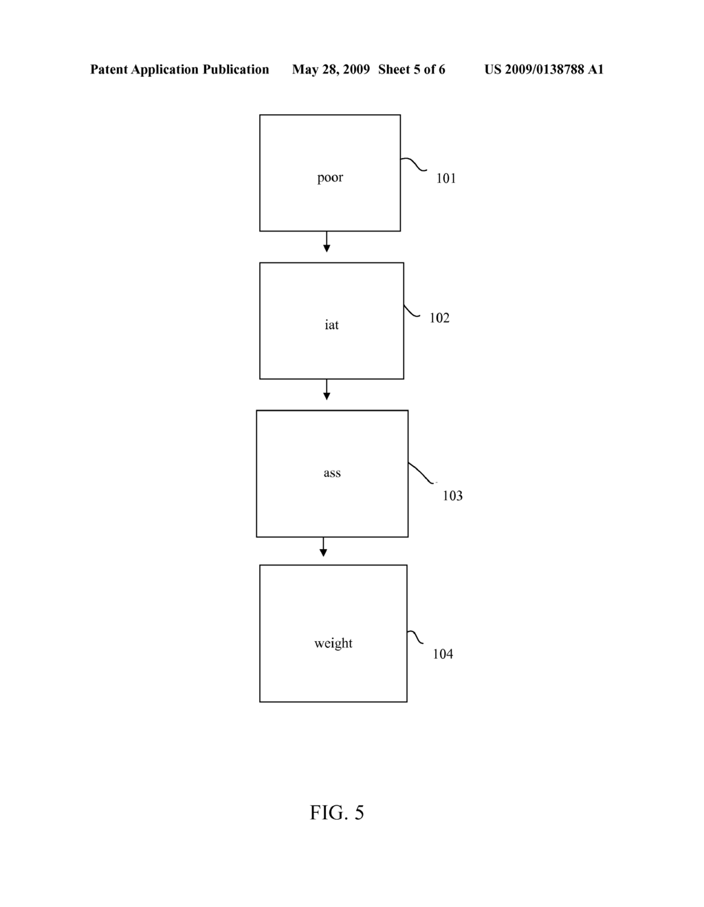 APPARATUS, METHOD AND COMPUTER PROGRAM FOR GENERATING A TEMPLATE FOR ARRANGING At LEAST ONE OBJECT AT AT LEAST ONE PLACE - diagram, schematic, and image 06