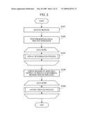 APPARATUS AND METHOD FOR HELPING IN THE READING OF AN ELECTRONIC MESSAGE diagram and image