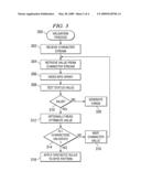 System for Character Validation and Method Therefor diagram and image