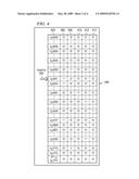 System for Character Validation and Method Therefor diagram and image